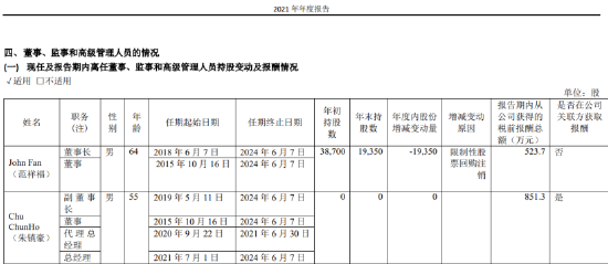 “洋品牌”水井坊又双叒叕积极发业绩预告了,出走半生净利仍原地踏步?