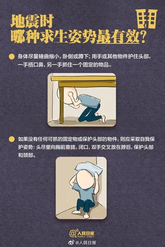刚刚,余震70次!江西、广深震感明显、部分高铁晚点!地震来了怎么办?速看→