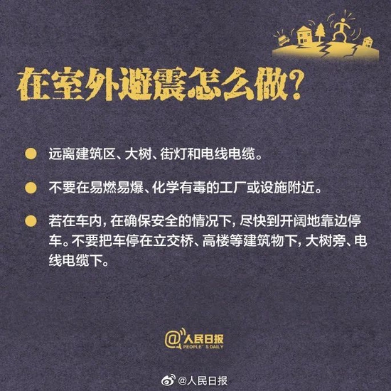 刚刚,余震70次!江西、广深震感明显、部分高铁晚点!地震来了怎么办?速看→