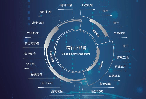 {百家樂}(互联网软件应用与开发) {百家樂}(互联网软件应用与开发)